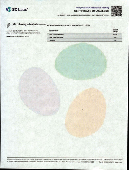 NuLeaf Naturals THC: 4ct Mylar