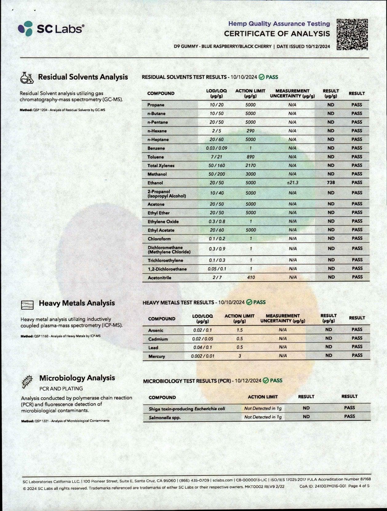 NuLeaf Naturals THC: 4ct Mylar