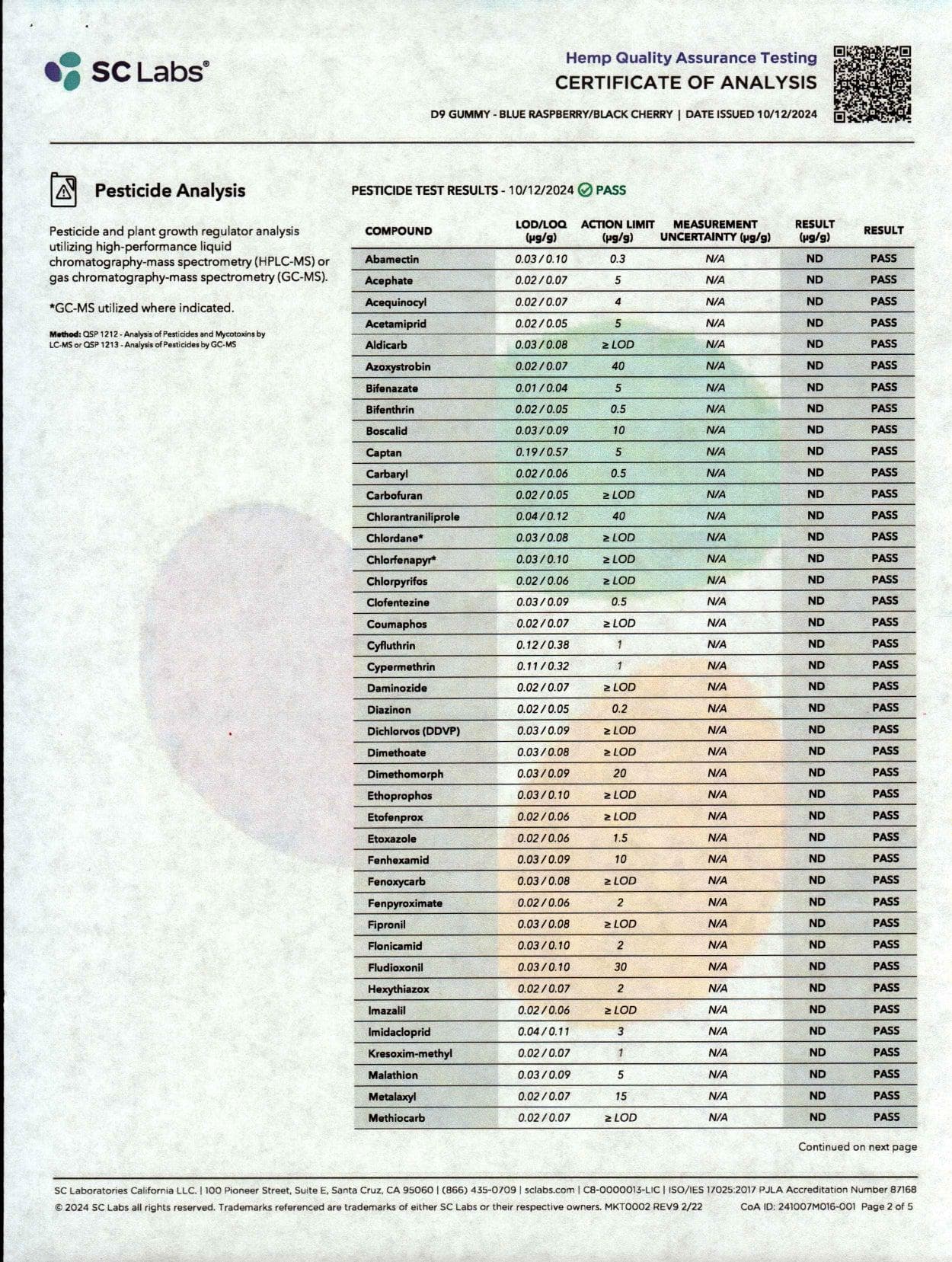 NuLeaf Naturals THC: 4ct Mylar