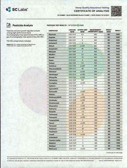 NuLeaf Naturals THC: 4ct Mylar