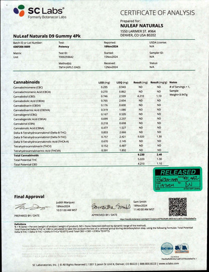 NuLeaf Naturals THC: 4ct Mylar