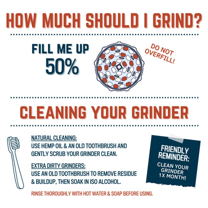 Informational graphic detailing how full to fill a grinder (50%) and instructions for cleaning it using hemp oil, a toothbrush, and isopropyl alcohol, with a reminder to clean monthly.