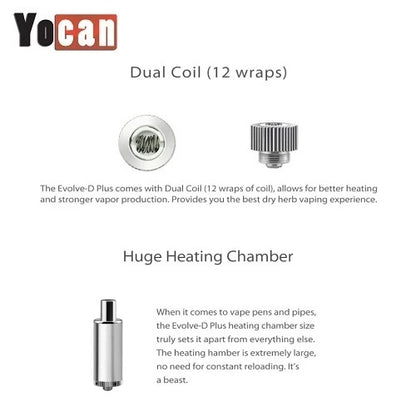 [FEATURE][RIGHT] Dual Spiral Coil - The Evolve-D Plus comes with Dual Coil (12 Wraps of coil), allowing for better heating and stronger vapor production.  Provides you the best dry herb vaping experience.