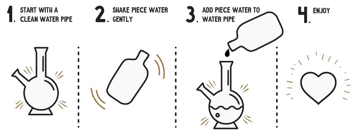 A front view of the Piece Water - Bong Water Replacement, a clear glass bong with a simple, curved neck design.